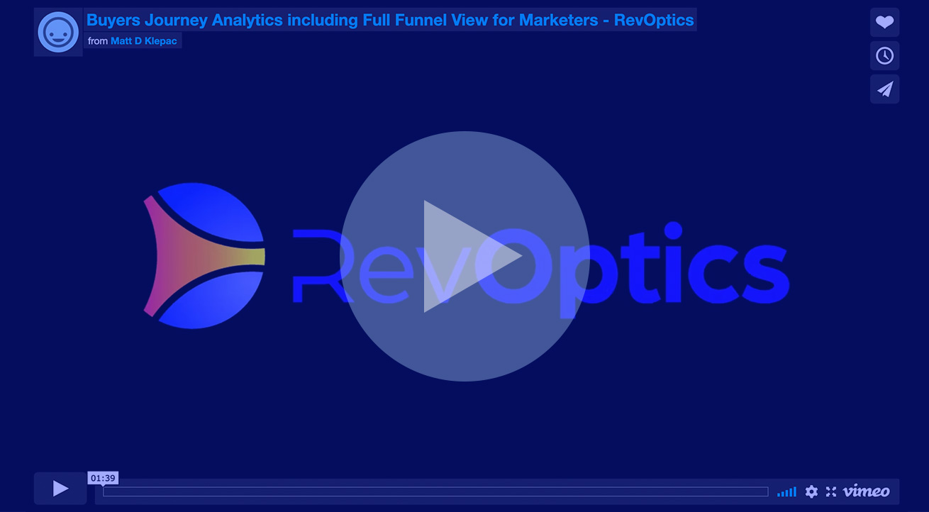 Buyers Journey Analytics including Full Funnel View for Marketers: