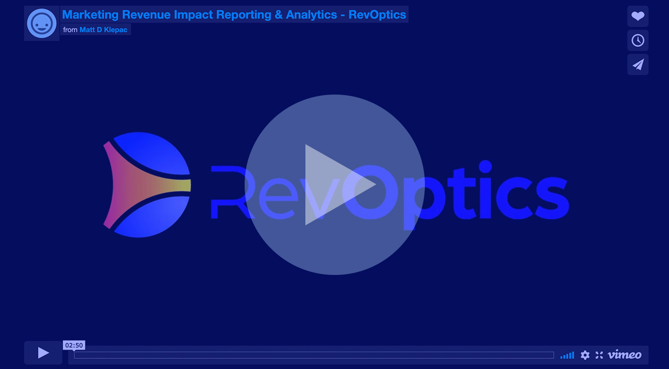 Marketing Revenue Impact Reporting & Analytics: